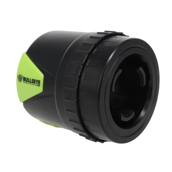 Spotting Scopes